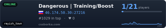 Dangerous | Training/Boost