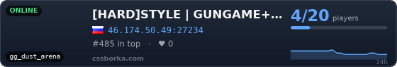 [HARD]STYLE | GUNGAME+TP+CSO+LVL