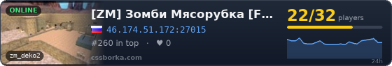 [ZM] Зомби Мясорубка [FREE VIP]