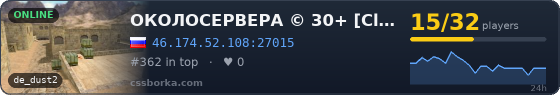 ОКОЛОСЕРВЕРА © 30+ [Classic Public]