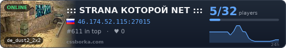 ::: STRАNА КOТОРОЙ NET :::