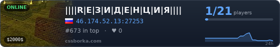 ||||R|Е|З|И|Д|Е|Н|Ц|И|Я||||