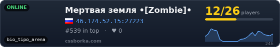 Мертвая земля •[Zombie]•