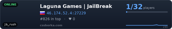 Laguna Games | JailBreak