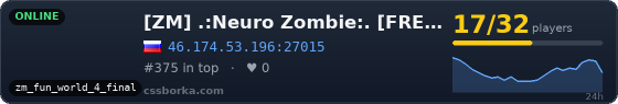 [ZM] .:Neuro Zombie:. [FREE VIP+ADMIN] NEW