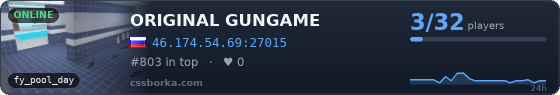 ORIGINAL GUNGAME