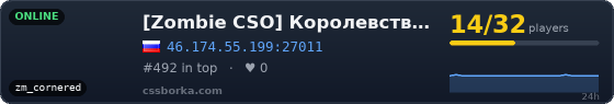 [Zombie CSO] Королевство Мёртвых | Night VIP