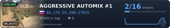 AGGRESSiVE AUTOMIX #1