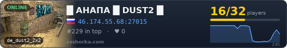 █    АНАПА  █    DUST2 █