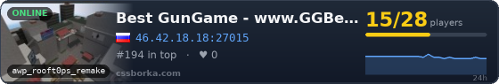 Best GunGame - www.GGBest.ru