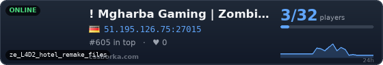 ! Mgharba Gaming | Zombie Escape | Jumps x2 | FREE VIP
