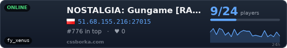 NOSTALGIA: Gungame [RANKED]