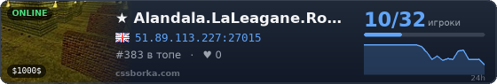  ★    Alandala.LaLeagane.Ro ►   1kMaps