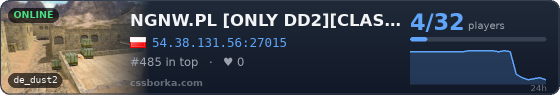 NGNW.PL [ONLY DD2][CLASSIC][SVIP 23-8][WSKRZESZANIE][MONETY][STEAM VIP][LOSOWANIE SVIP][SKINY]