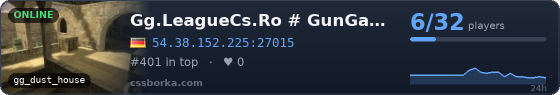 Gg.LeagueCs.Ro # GunGame Mod