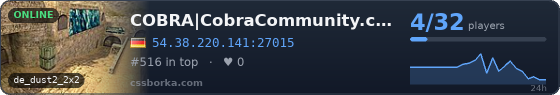 COBRA|CobraCommunity.com