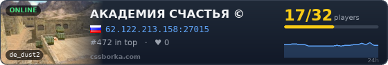 АКАДЕМИЯ СЧАСТЬЯ ©