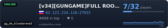[v34][GUNGAME]FULL ROOT[LVL|SНОР|CW|VIP][18+]