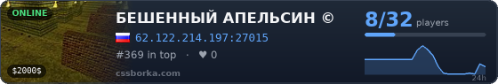 БЕШЕННЫЙ АПЕЛЬСИН ©