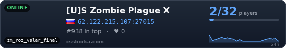 [U]S Zombie Plague X