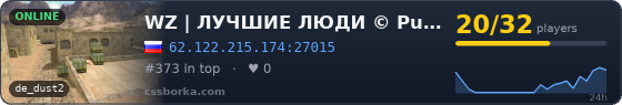 WZ | ЛУЧШИЕ ЛЮДИ © Publiс 2021-2026