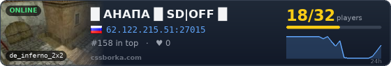 █    АНАПА  █    SD|OFF █