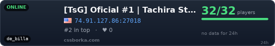 [TsG] Oficial #1 | Tachira Strike Gaming