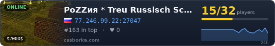 +РоZZия • DAUNBASS • [CBO]+