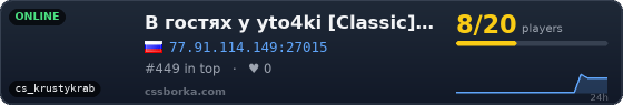 В гостях у yto4ki [Classic] [18+] yto4ka-cs.ru