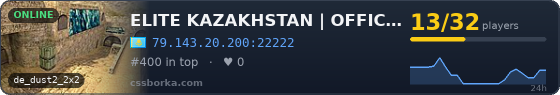 ELITE KAZAKHSTAN | OFFICIAL 