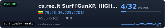 cs.rez.lt Surf [GunXP, HIGH XP, Respawn, JetPack]