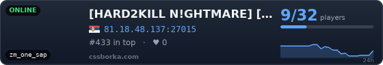 [HARD2KILL N!GHTMARE] [亗] Zombie Plague® [BattlePass, Clans]