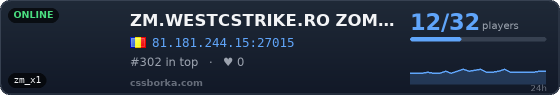 ZM.WESTCSTRIKE.RO ZOMBIE PLAGUE #6.3 #1