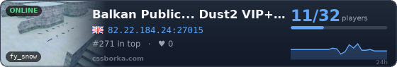 Balkan Public... Dust2 VIP+REVIVE