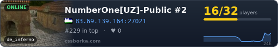 NumberOne[UZ]-Public #2