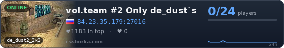 vol.team #2 Only de_dust`s