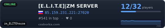 [E.L.I.T.E]|ZM SERVER