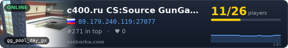 c400.ru CS:Source GunGame Server v11003710