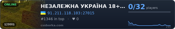 НЕЗАЛЕЖНА УКРАЇНА 18+ [STEAM BONUS]