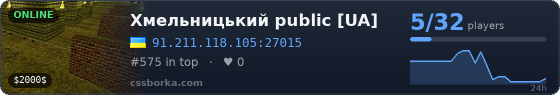 Хмельницький public [UA]