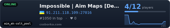 Impossible | Aim Maps [DeathMatch]