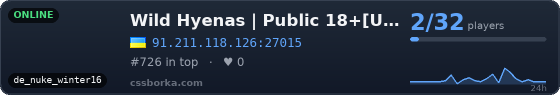Wild Hyenas | Public 18+[UA]