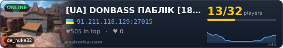 [UA] DONBASS ПАБЛІК [18+]