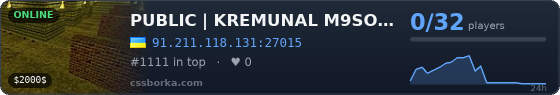 PUBLIC | KREMUNAL M9SO 18+ [UA]