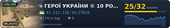 ¤ ГЕРОЇ УКРАЇНИ © 10 РОКЇВ У ГРЇ ¤