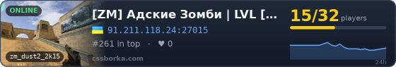 [ZM] Адские Зомби | LVL [UA]
