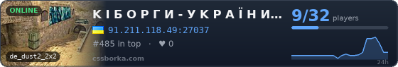 K І Б O P Г И - У K P A Ї H И - [ RYZEN 9 - 5.7 GHz ]