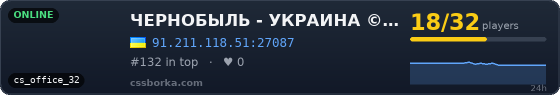 ЧЕРНОБЫЛЬ - УКРАИНА © [2010-2026]