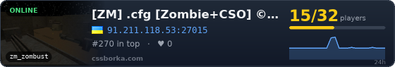[ZM] .cfg [Zombie+CSO] © ±18