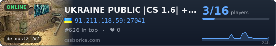 UKRAINE PUBLIC |CS 1.6| +18